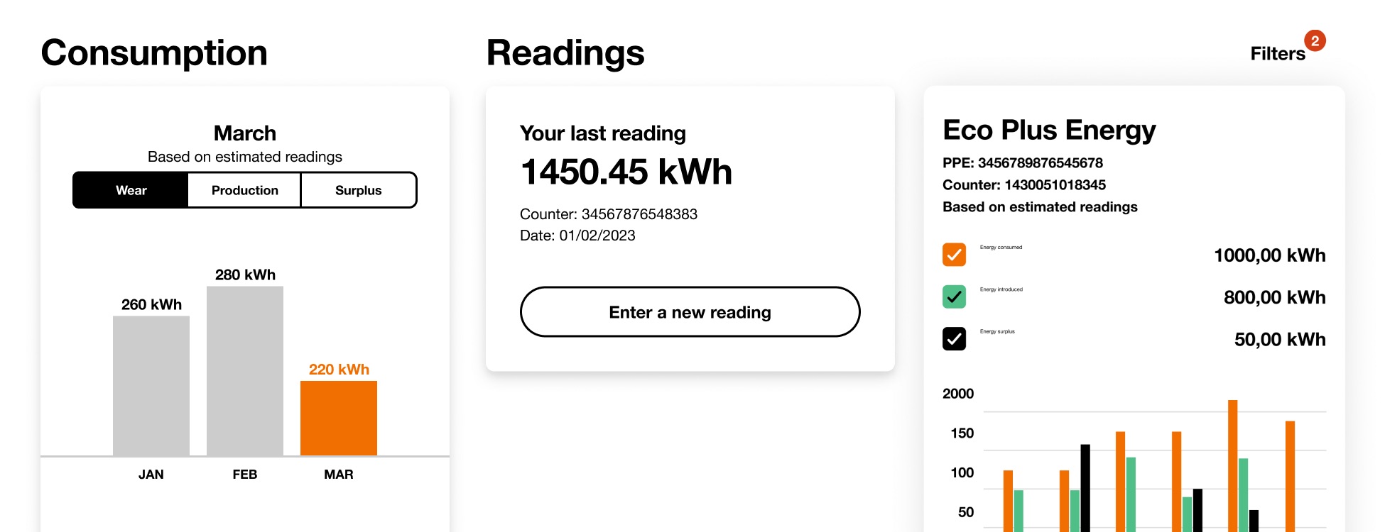 Energy usage - application screen